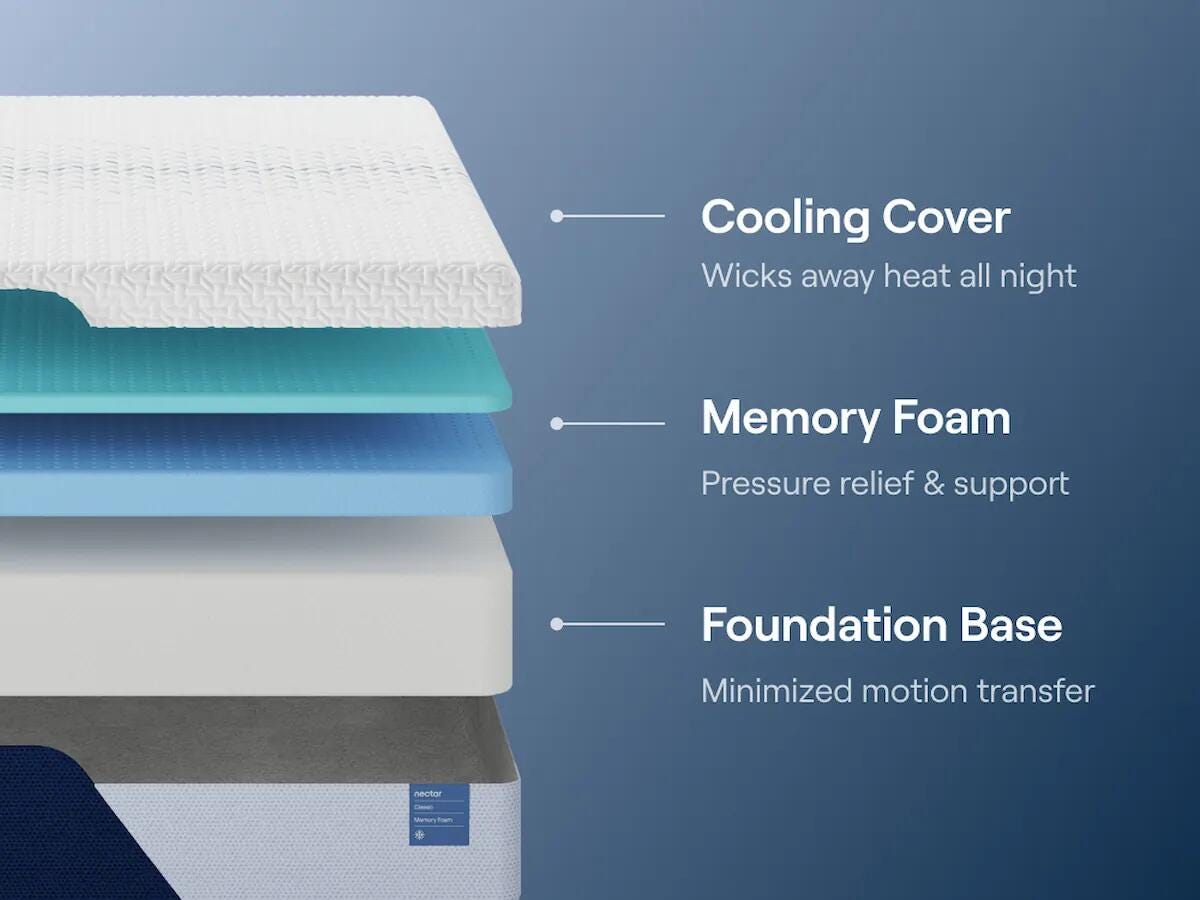 Nectar Classic Memory Foam Twin XL Mattress - M12571