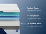 Nectar Classic Memory Foam California King Mattress - M12551