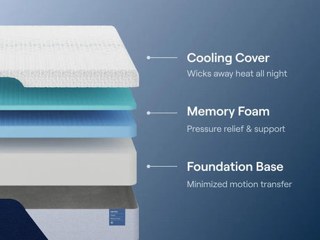Nectar Classic Memory Foam King Mattress - M12541