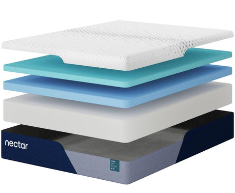 Nectar Premier Memory Foam Twin Mattress - M12611