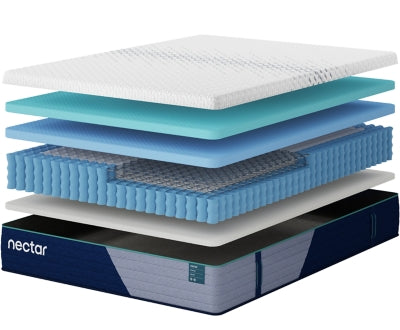 Nectar Premier Hybrid Queen Mattress - M14131