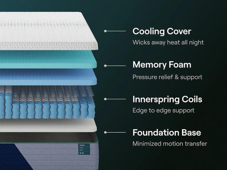 Nectar Premier Hybrid King Mattress - M14141