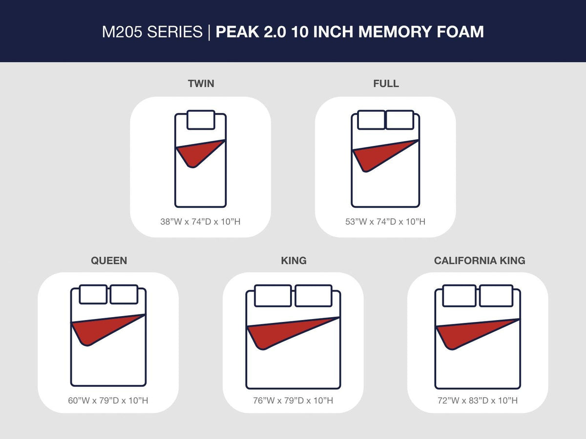 Peak 2.0 10 Memory Foam King Mattress - M20541