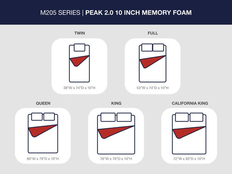 Peak 2.0 10 Memory Foam Twin Mattress - M20511