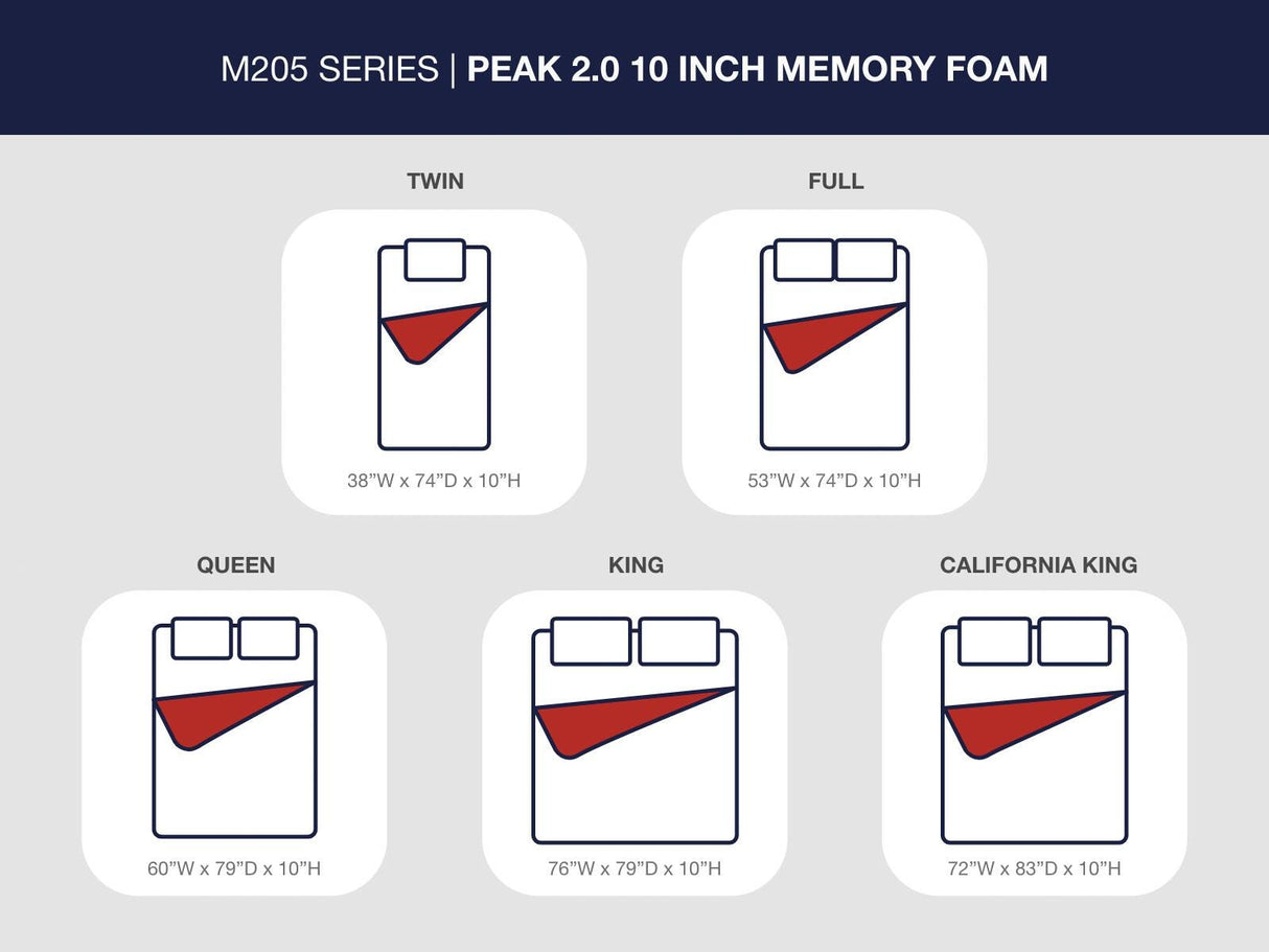 Peak 2.0 10 Memory Foam King Mattress - M20541