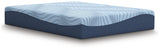 Peak 2.0 12 Memory Foam California King Mattress - M20651