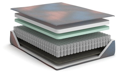13 Inch Hybrid Hot Buy King Mattress - M20741
