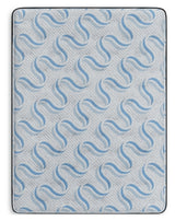 Elite Springs Firm Full Mattress - M40521