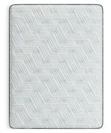 Palisades Plush California King Mattress - M41651