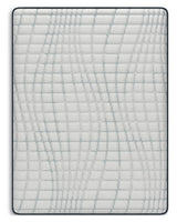 Hybrid 1400 Queen Mattress - M43731