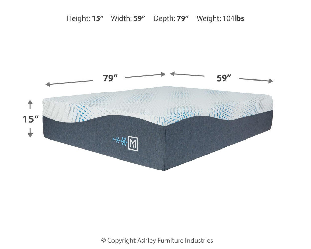 Millennium Luxury Plush Gel Latex Hybrid King Mattress - M50841