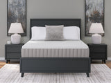 Terra Sleep Soft Queen Mattress - M52431