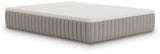 Terra Sleep Soft Queen Mattress - M52431