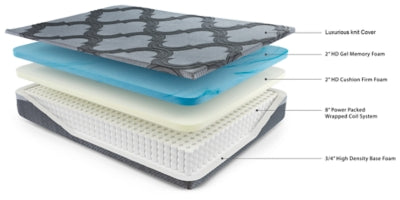 12 Inch Ashley Hybrid King Mattress - M62841
