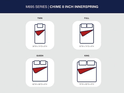 8 Inch Chime Innerspring Full Mattress in a Box - M69521