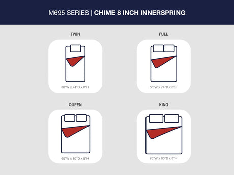 8 Inch Chime Innerspring Twin Mattress in a Box - M69511
