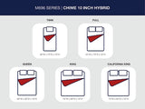 Chime 10 Inch Hybrid Twin Mattress in a Box - M69611