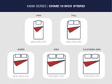 Chime 10 Inch Hybrid Queen Mattress in a Box - M69631