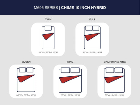 Chime 10 Inch Hybrid Queen Mattress in a Box - M69631