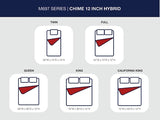 Chime 12 Inch Hybrid King Mattress in a Box - M69741