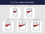 Chime 12 Inch Hybrid Full Mattress in a Box - M69721