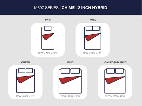 Chime 12 Inch Hybrid Queen Mattress in a Box - M69731