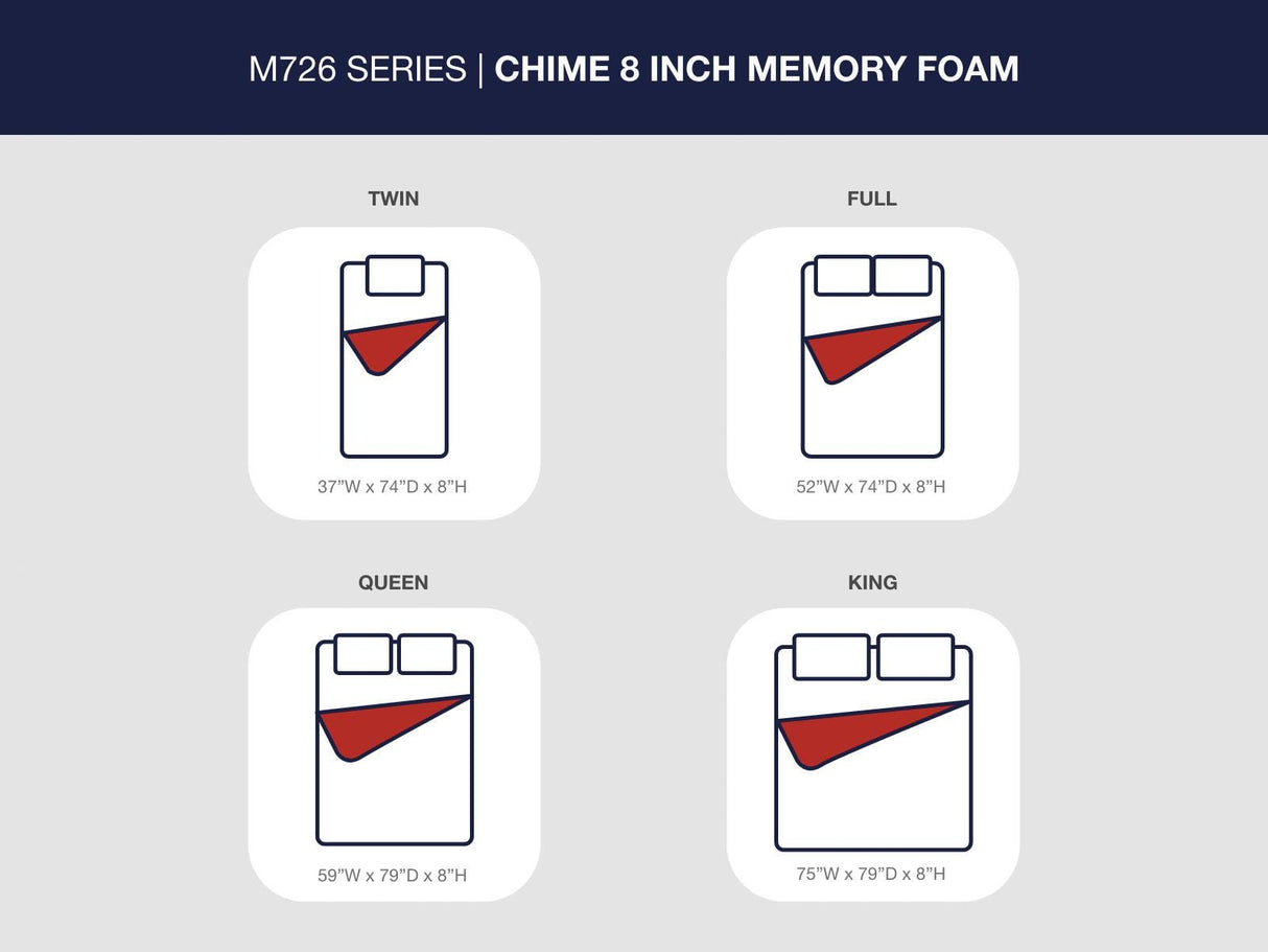 Chime 8 Inch Memory Foam Queen Mattress in a Box - M72631