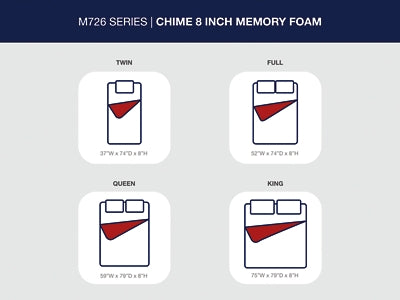 Chime 8 Inch Memory Foam Full Mattress in a Box - M72621