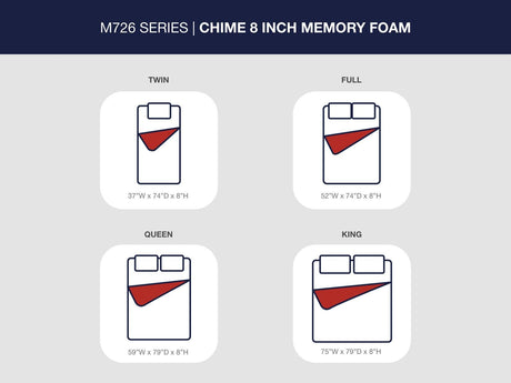 Chime 8 Inch Memory Foam King Mattress in a Box - M72641