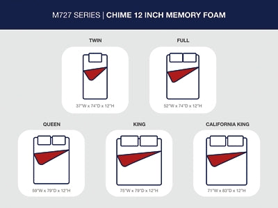 Chime 12 Inch Memory Foam Twin Mattress in a Box - M72711