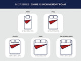 Chime 12 Inch Memory Foam Twin Mattress in a Box - M72711