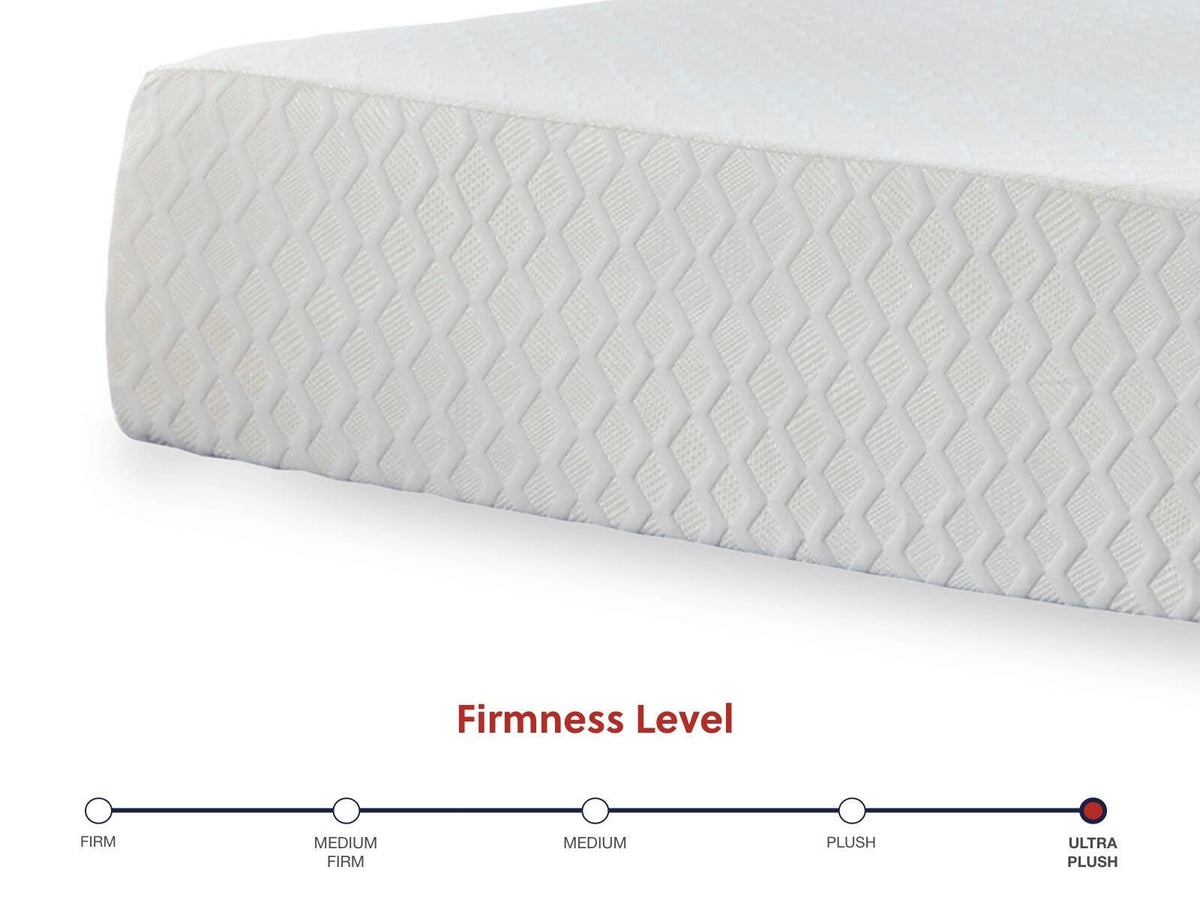 Chime 12 Inch Memory Foam Full Mattress in a Box - M72721