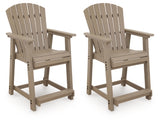 Seacliff Beach Outdoor Counter Height Bar Stool (Set of 2) - PCP228-124