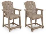 Seacliff Beach Outdoor Counter Height Bar Stool (Set of 2) - PCP228-124