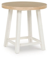Fawndell Table (Set of 3) - T193-13