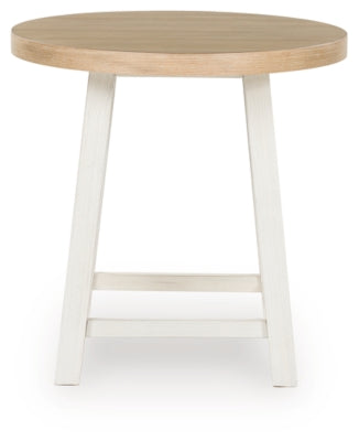 Fawndell Table (Set of 3) - T193-13