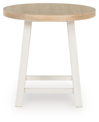 Fawndell Table (Set of 3) - T193-13