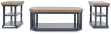 Landocken Table (Set of 3) - T402-13