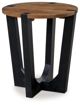 Hanneforth Coffee Table and 2 End Tables - T726T1