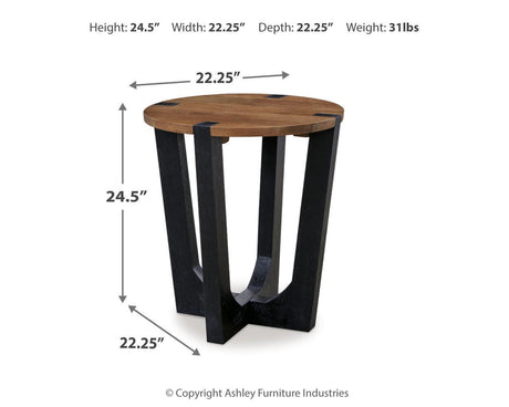 Hanneforth Coffee Table and 2 End Tables - T726T1