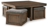 Boardernest Coffee Table and 2 End Tables - T738T1
