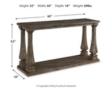 Johnelle Sofa Table - T776-4