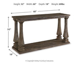 Johnelle Sofa Table - T776-4
