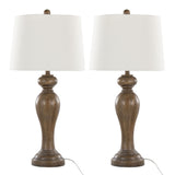Peppa - Contemporary Table Lamp (Set of 2)