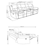 Divine - 5 Piece Power Reclining Home Theater Seating Set With Memory Foam Cushions And Storage Consoles