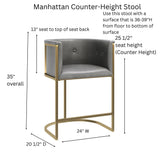 Stool With Base