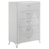 Buckley - 5 Drawer Chest - Gloss White
