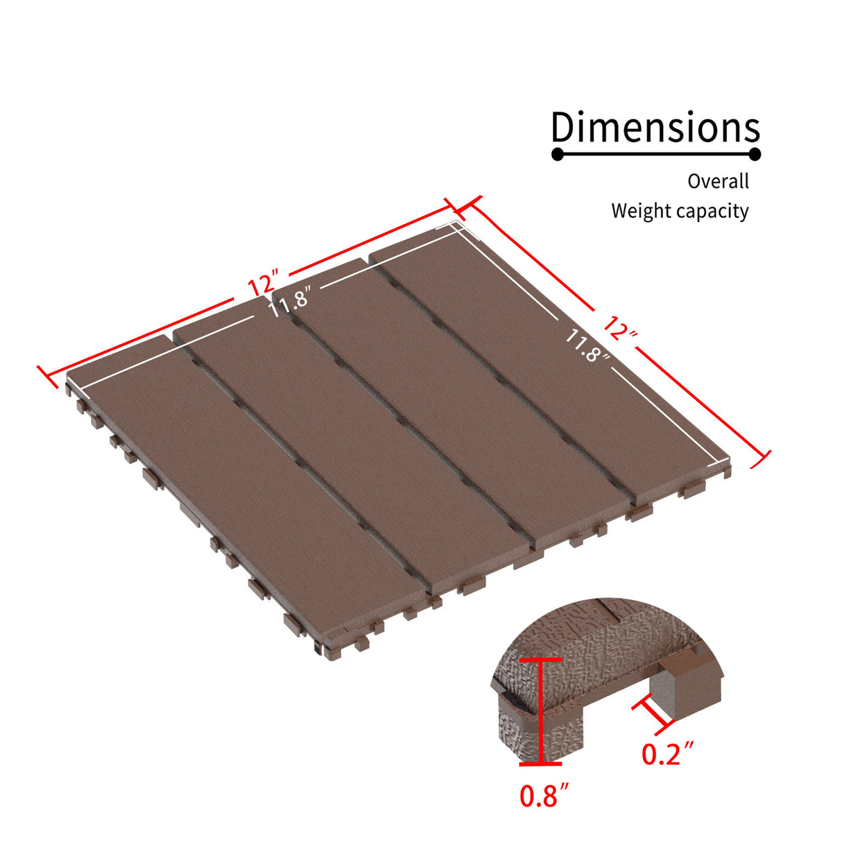 Interlocking Deck Tiles 44 Pack For Backyard